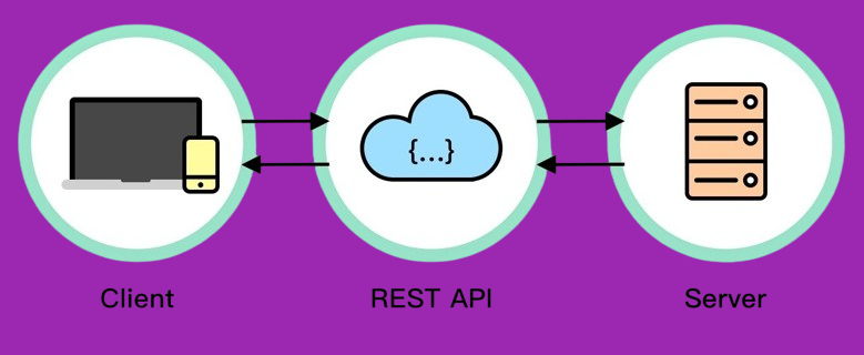 UltimateKeyMasterAPI